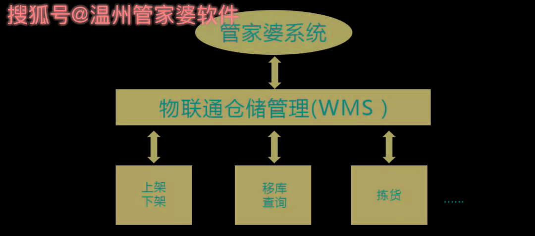 性的文 第57页