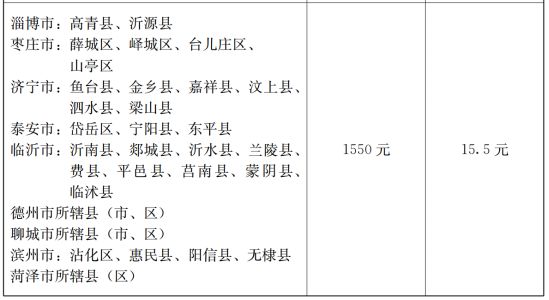 马会传真,调整方案执行细节_3DM36.30.79