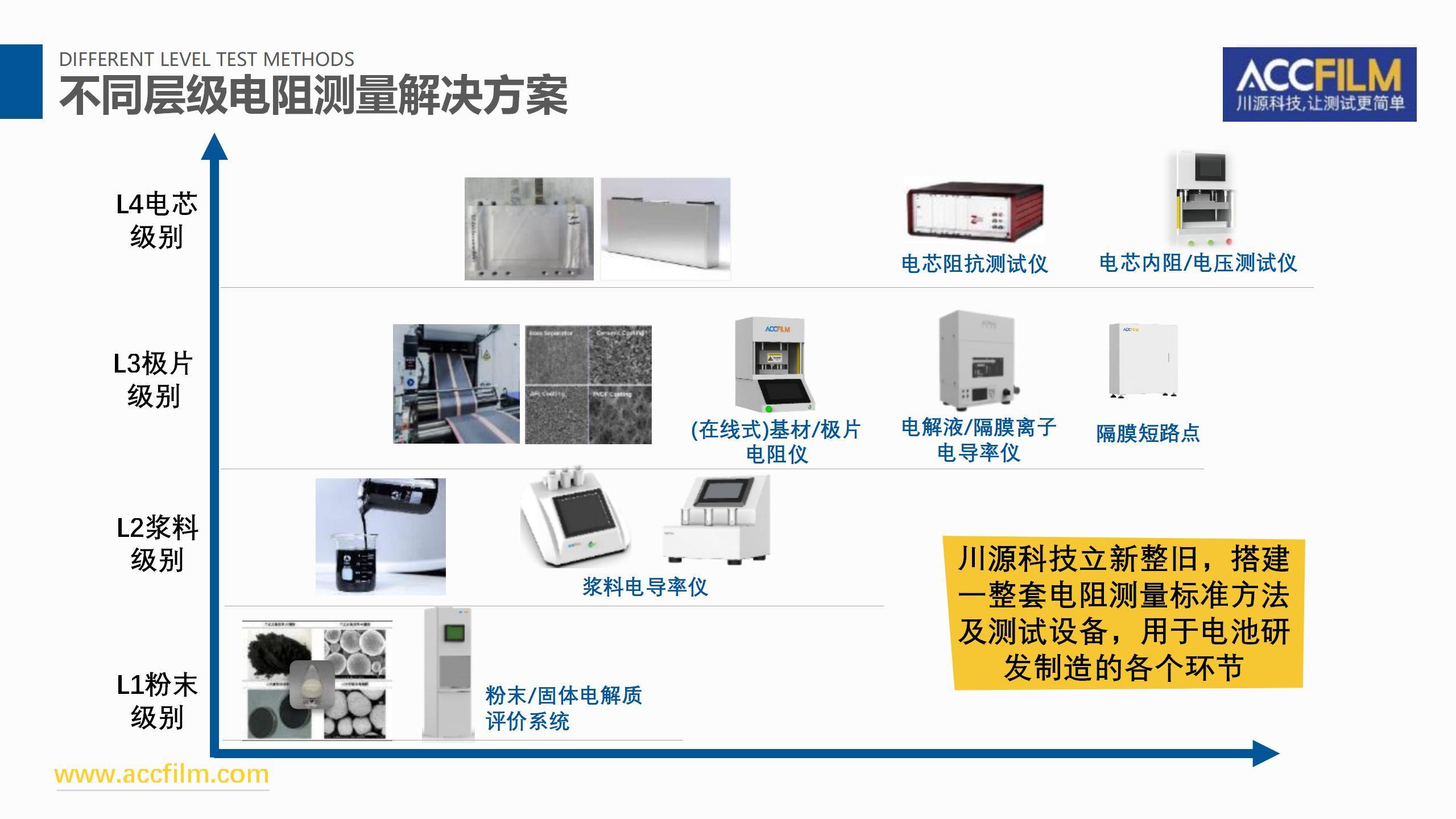 新奥精准免费资料提供,可靠性方案设计_高级款44.932