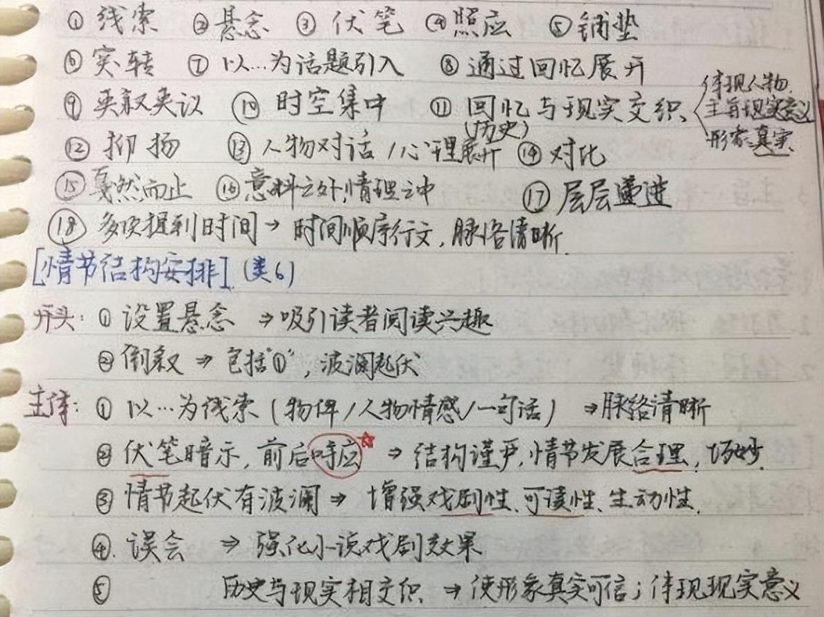 四字新词精选及其运用之道