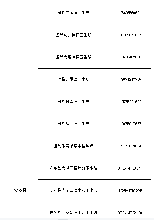 最新疫情公布及其社会影响分析