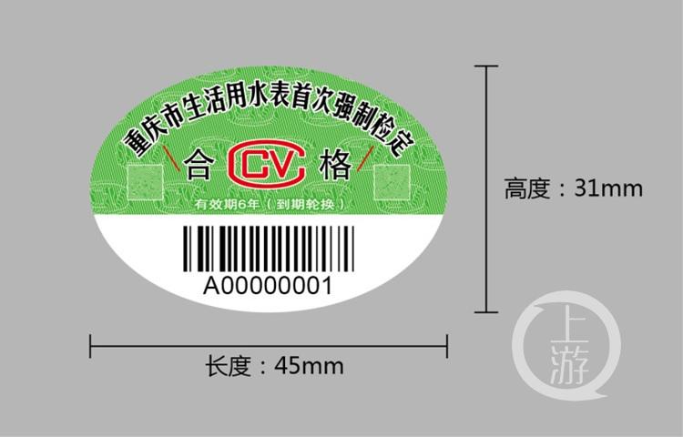 最新科技引领水表革新，探索发展轨迹与未来趋势