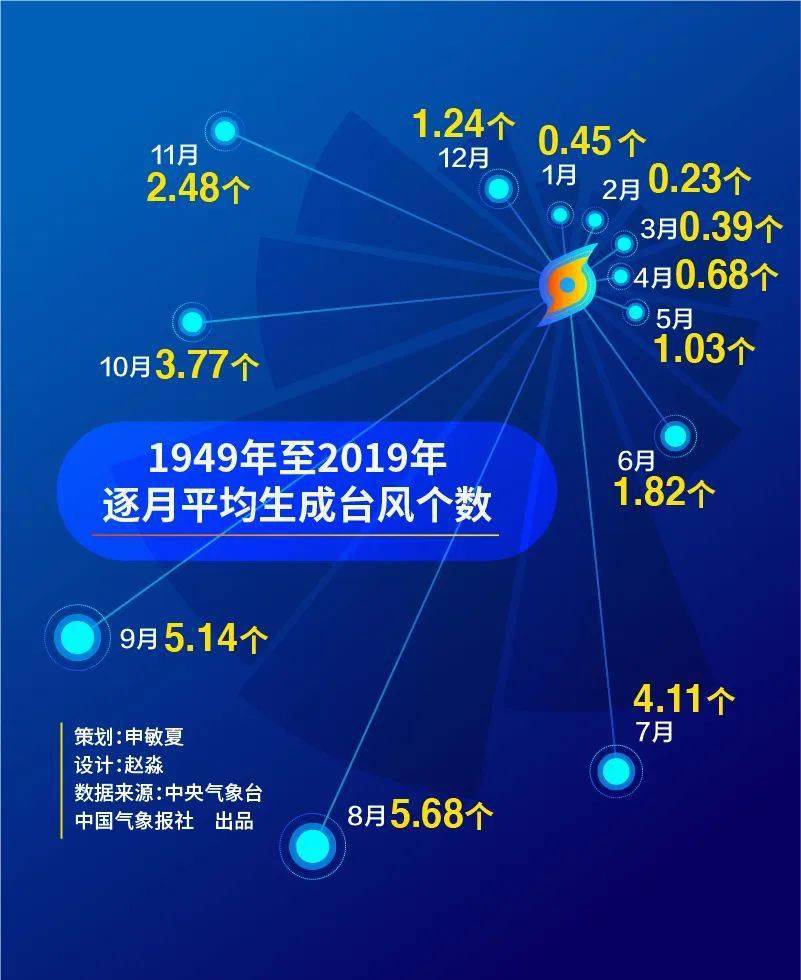 大赢家免费公开资料澳门,深层数据应用执行_限量版52.840