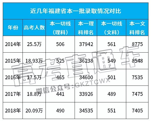 奥门六开奖号码2024年开奖结果查询表,实地解析数据考察_静态版11.190