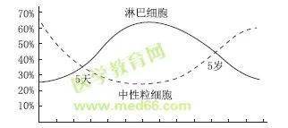 第1159页