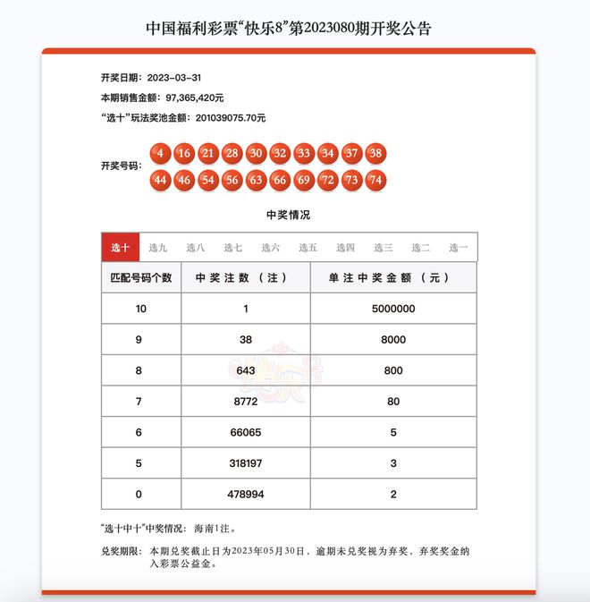 2024年新澳门天天彩免费大全,实地说明解析_4K22.955