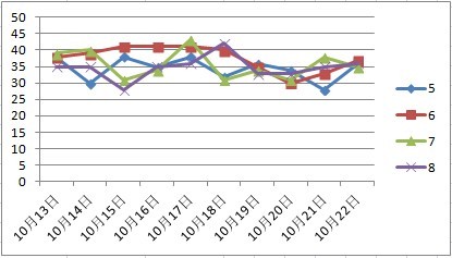 2024年新澳门天天开彩免费资料,市场趋势方案实施_3DM7.239