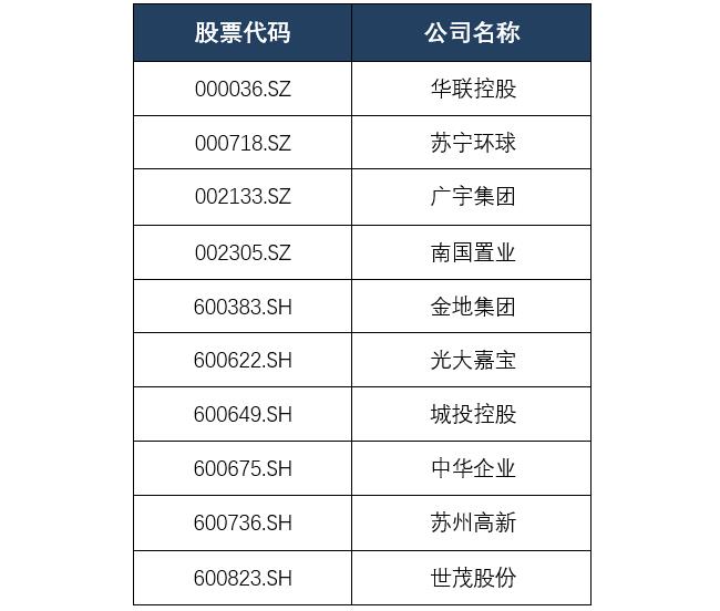 文化传播 第232页