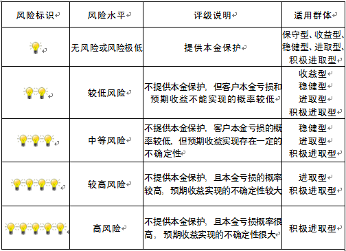 澳门正版精准免费大全,状况评估解析说明_粉丝版82.290