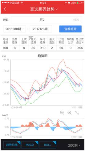 今晚王中王资料图,深度数据解析应用_粉丝款41.92