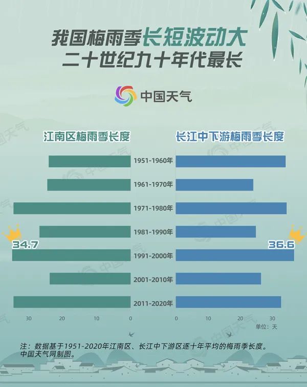 新奥门开将记录新纪录,全面应用分析数据_安卓版14.271