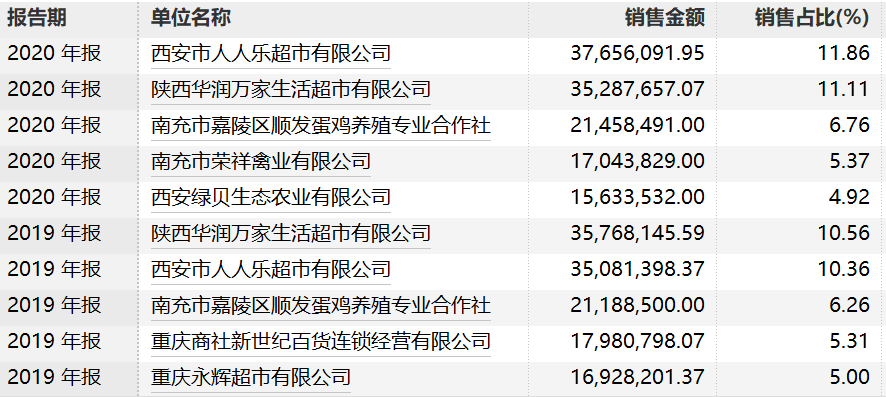 2024新奥历史开奖记录19期,精细计划化执行_3D40.827