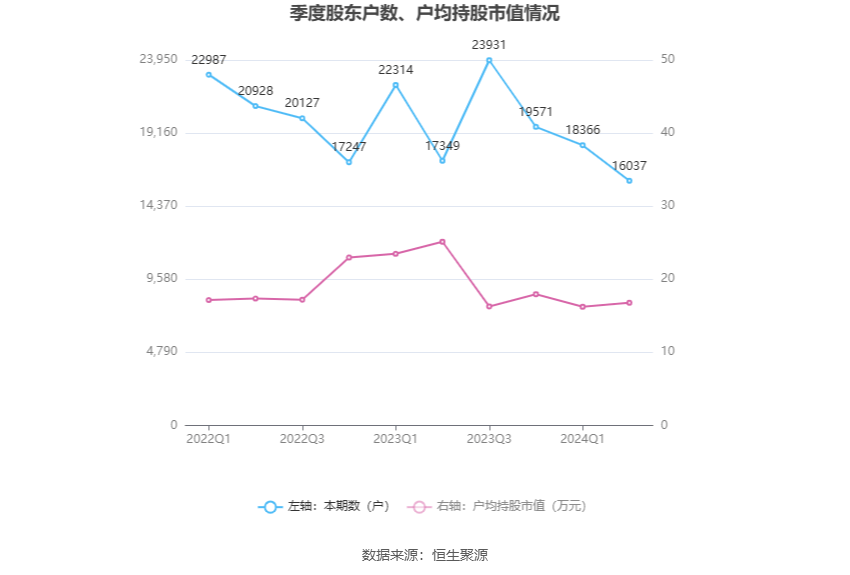 2024新澳最精准资料大全,战略优化方案_入门版91.466