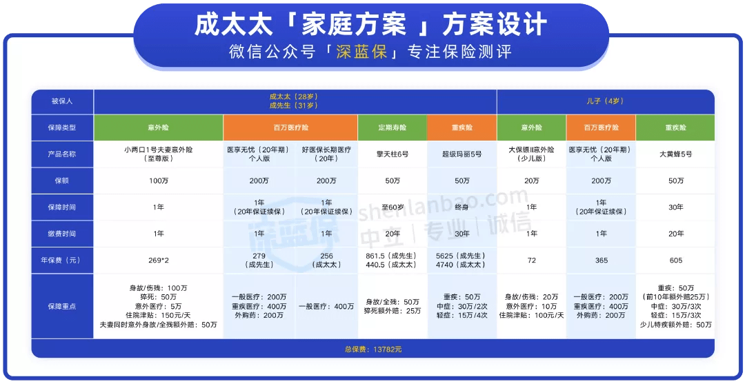 2024澳门六今晚开奖记录113期,高速响应方案设计_专业款23.137