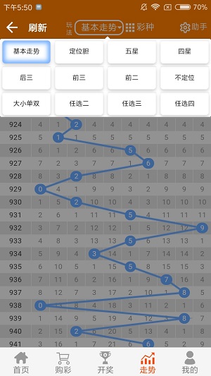 2024澳门天天开好彩大全53期,互动性执行策略评估_体验版3.3