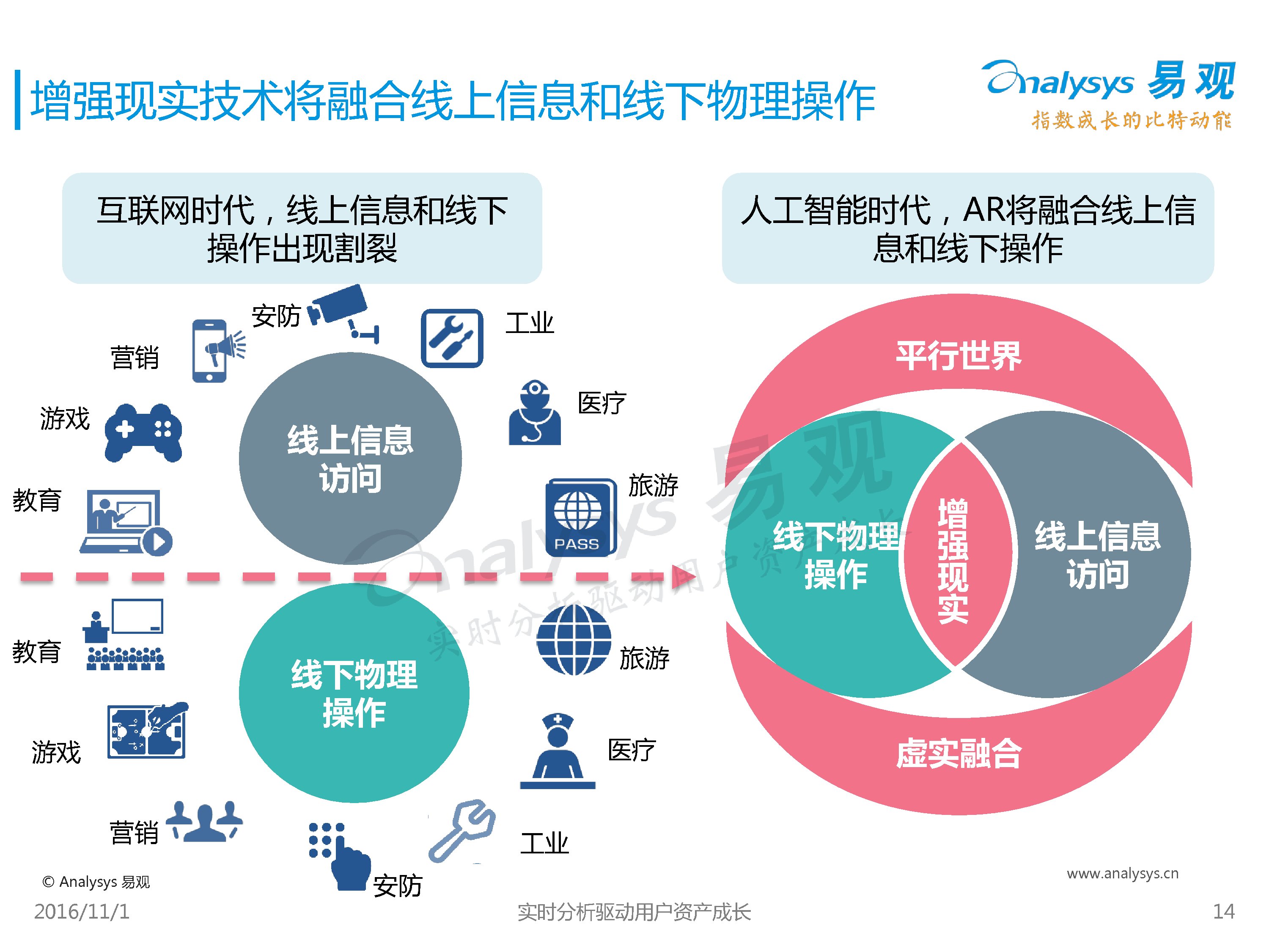 2024年管家婆正版资料,实际应用解析说明_AR92.504