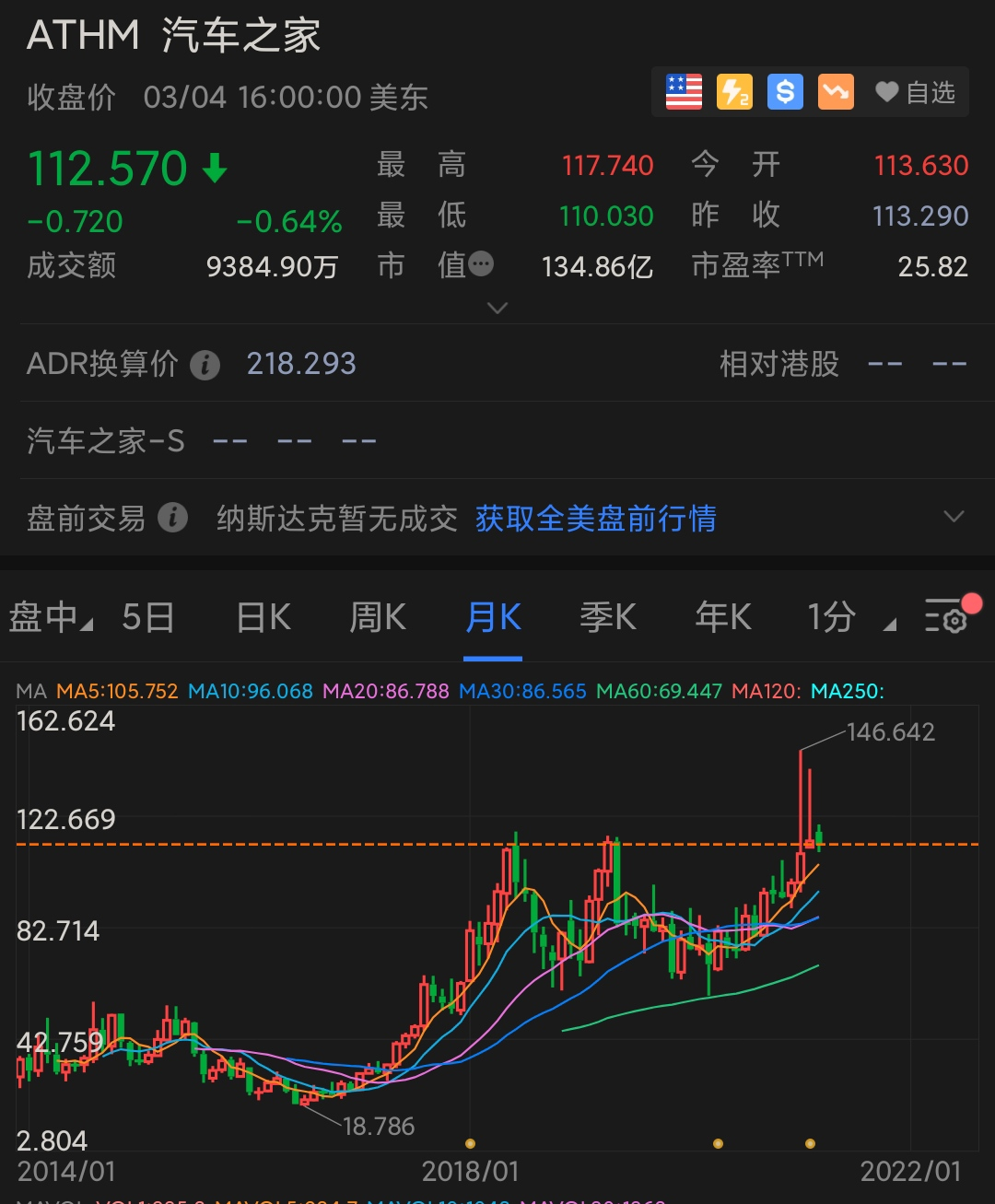 化冲突 第56页