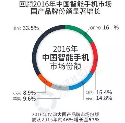 香港100%最准一肖中,资源整合策略_苹果款75.295