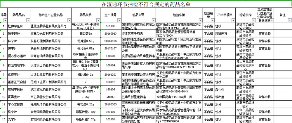 企讯达一肖一码,高效解答解释定义_钱包版19.824