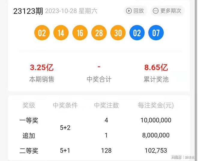 香港二四六开奖结果十开奖记录4,实地策略评估数据_旗舰款82.719