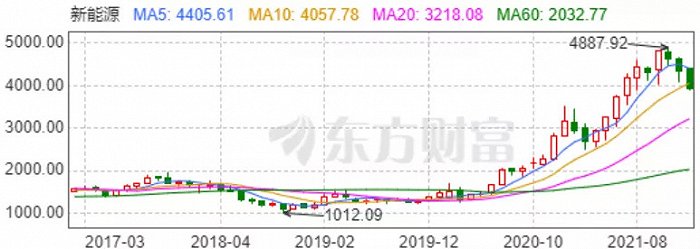 王中王资料大全料大全1,综合评估解析说明_WP95.392