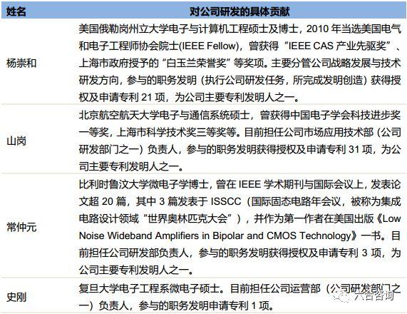 4949澳门今晚开什么,国产化作答解释落实_专业版2.266