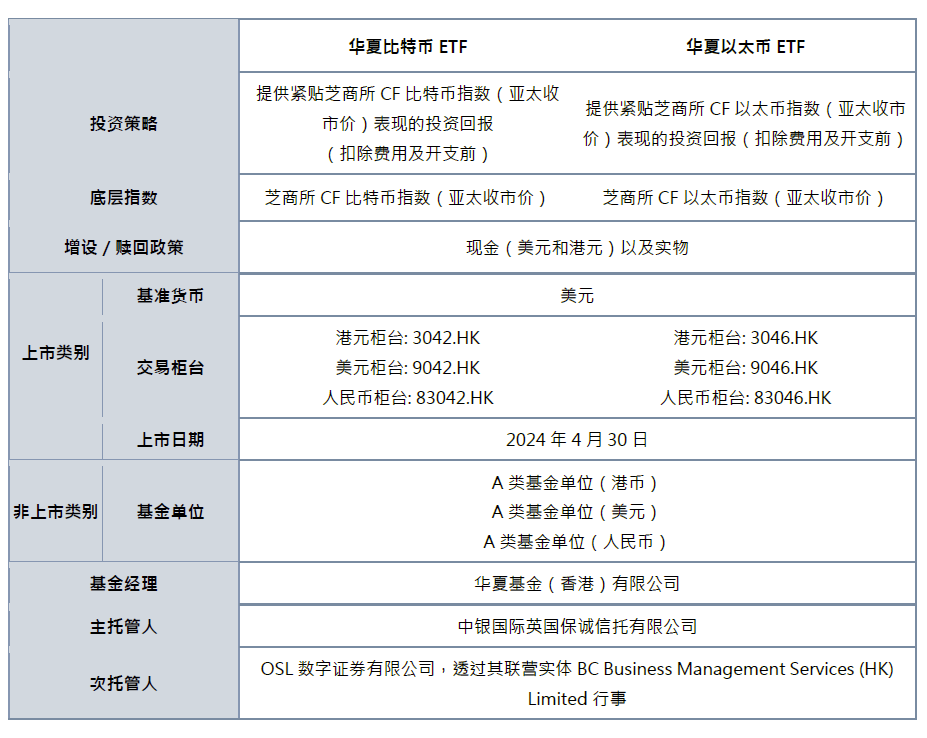 2024港澳今期资料,科学分析解析说明_豪华版59.219