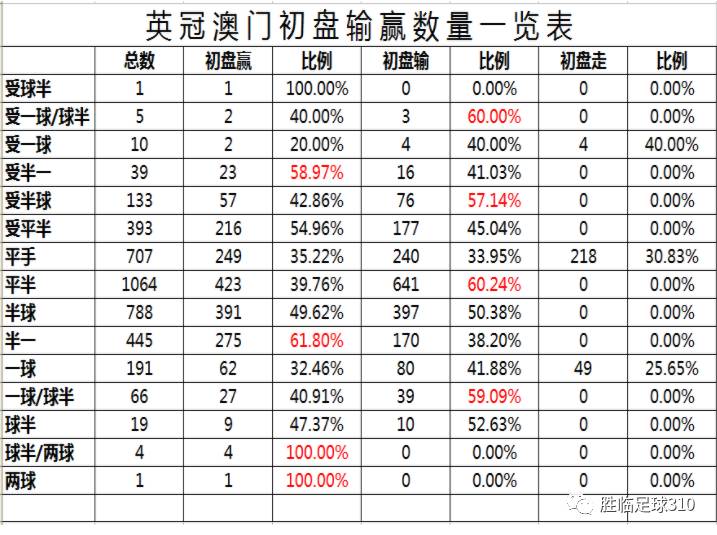 新澳门期期精准准确,实地方案验证策略_钻石版43.439