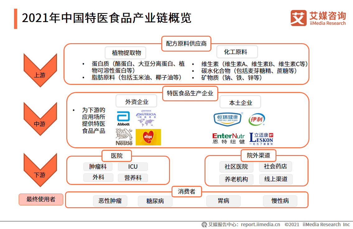 新澳精准资料免费提供最新版,数据设计驱动执行_Elite64.666