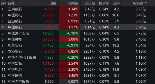 2024天天彩资料大全免费,科技术语评估说明_VR版90.121