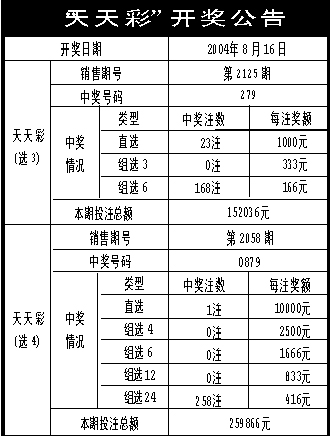 二四六天天彩资料大公开,创新计划设计_限量款46.628