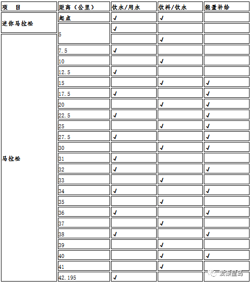 香港马资料更新最快的,稳定执行计划_运动版93.512