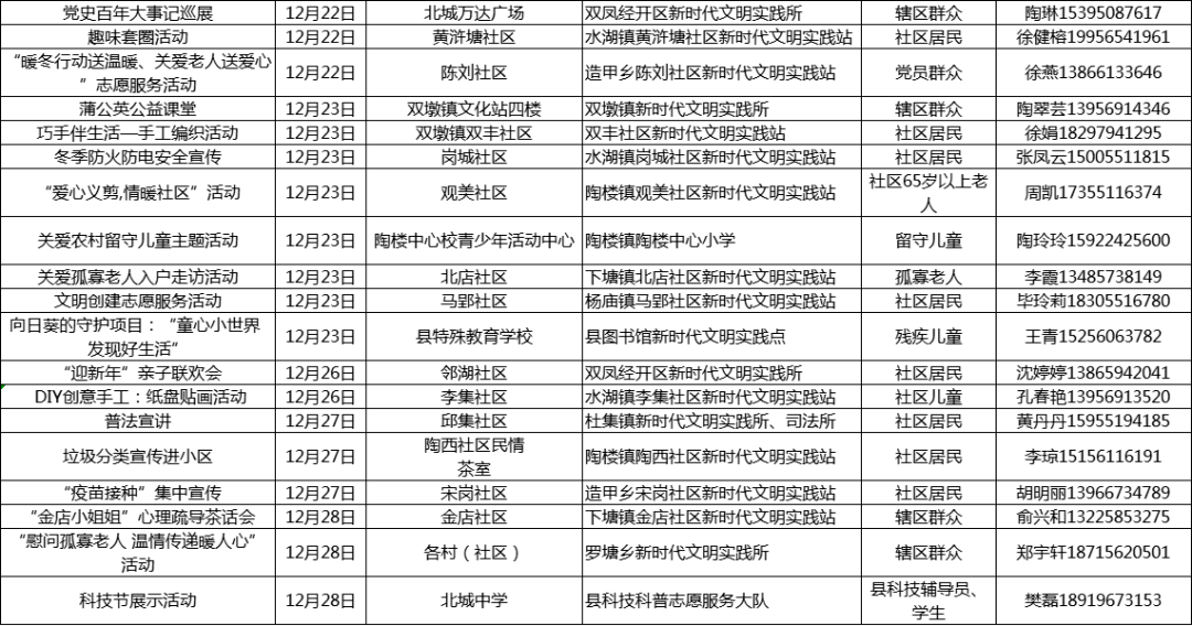 2004新奥门内部精准资料免费大全,决策资料解释落实_T18.402