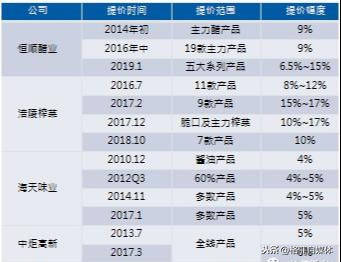 黄大仙综合资料大全精准大仙,实地验证数据应用_Mixed97.888