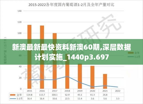 新澳今天最新免费资料,深层策略设计数据_S29.163