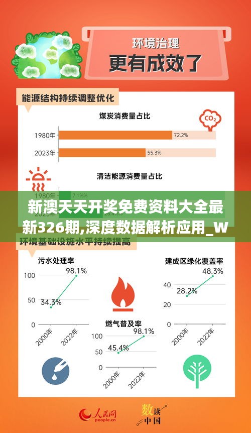 2024新奥正版资料免费提供,可持续执行探索_7DM91.980