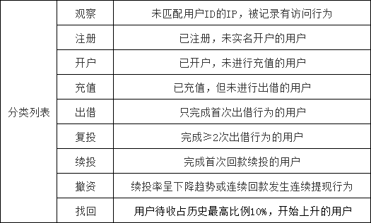 2024新澳开奖记录,迅速执行设计方案_LE版37.696