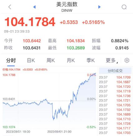 香港今晚开特马+开奖结果66期,前沿解析评估_X71.270