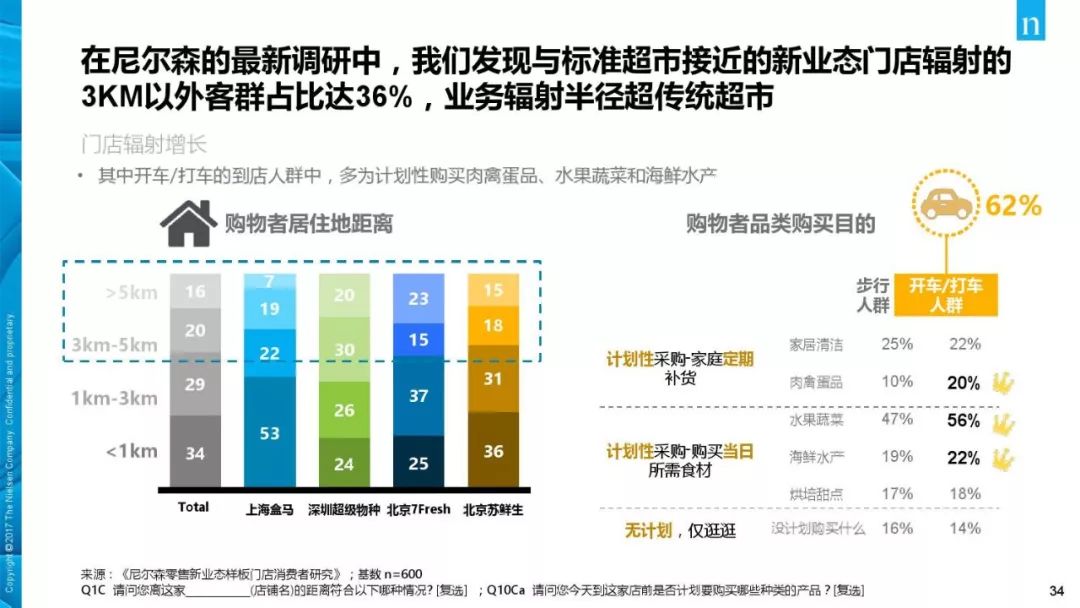 再以其 第54页