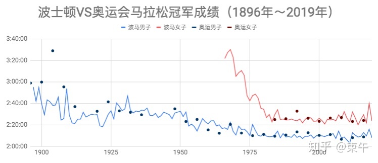 2024年香港今晚特马开什么,实地考察数据设计_高级款55.398