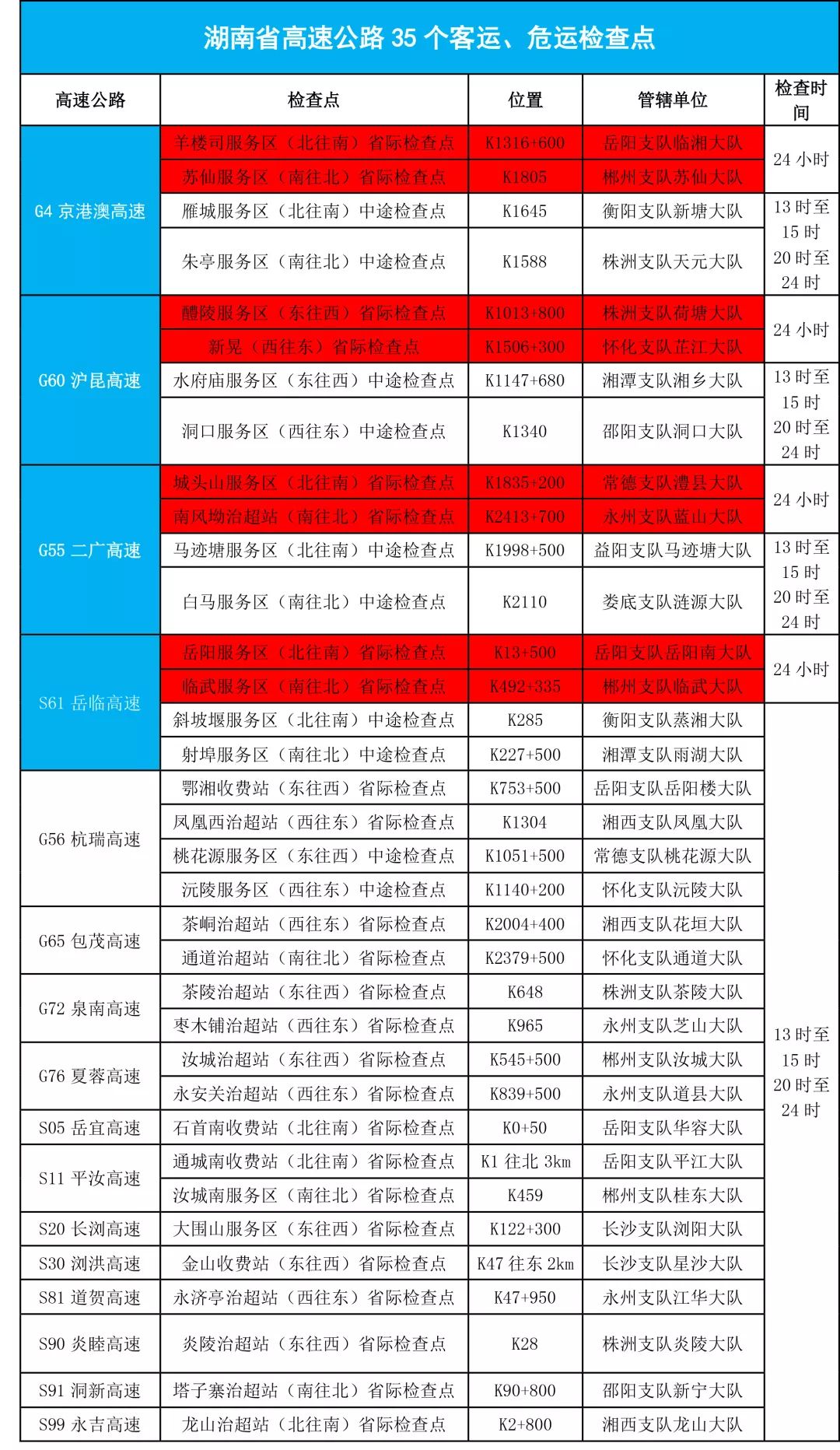 新澳门六给彩历史开奖记录查询,社会责任执行_精简版29.305