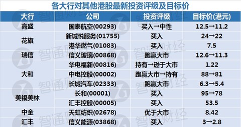 2024年新奥天天精准资料大全,实用性执行策略讲解_娱乐版305.210