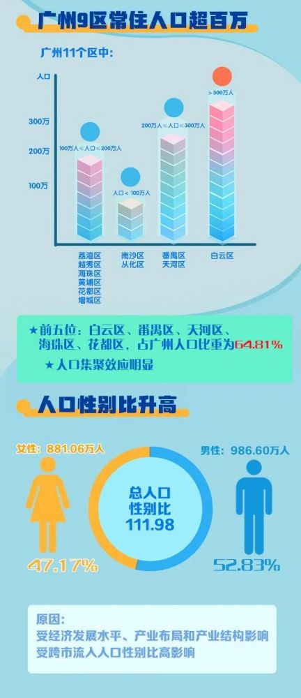 新澳好彩资料免费提供,实地分析数据方案_挑战版40.705