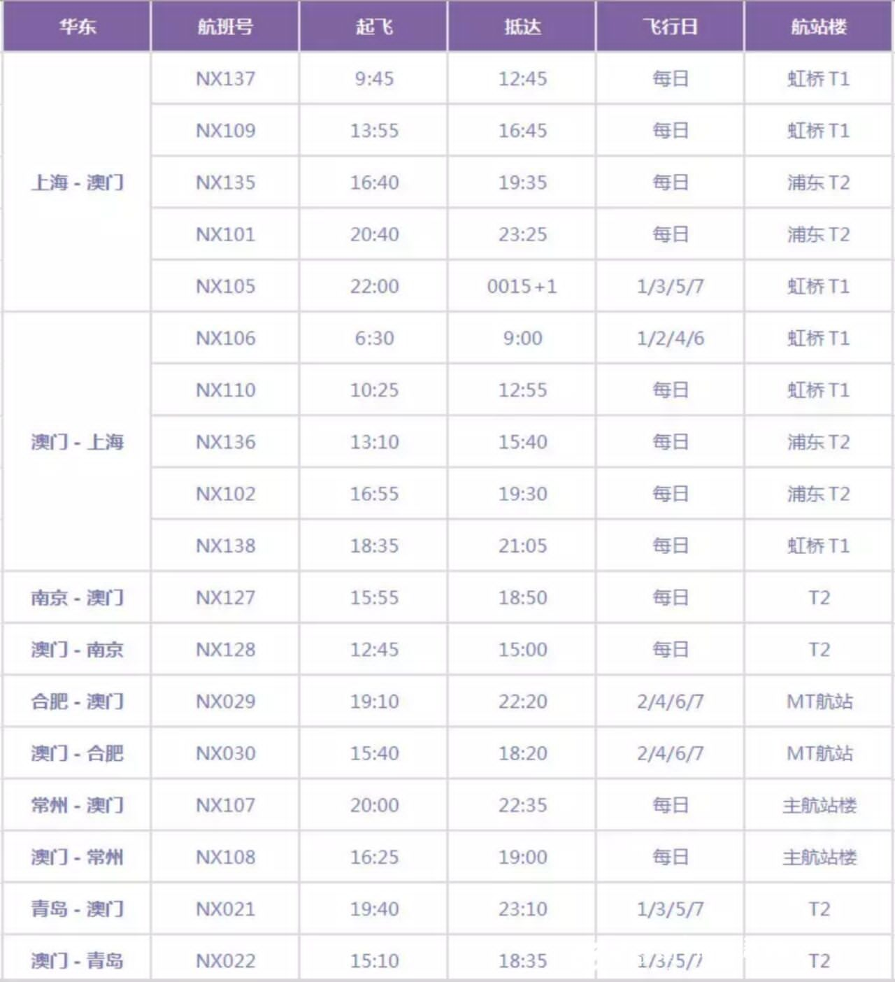 2024澳门今晚开奖结果,广泛的解释落实支持计划_粉丝版335.372