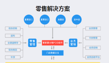 管家婆资料大全,适用设计策略_2DM44.202