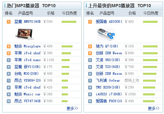 新澳天天开奖资料大全最新100期,绝对经典解释落实_入门版2.928