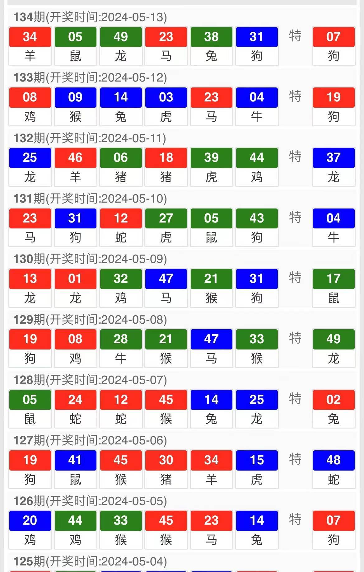 澳门特马今天开奖结果,准确资料解释落实_完整版2.18