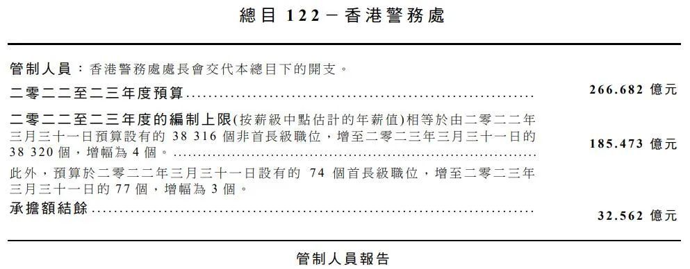 看香港精准资料免费公开,完善的执行机制解析_入门版2.928