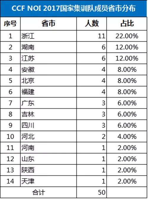 澳门宝典2024年最新版免费,性质解答解释落实_轻量版52.923