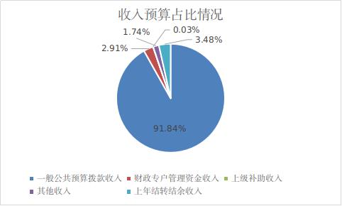 2024年奥门免费资料大全,准确资料解释落实_MR80.708